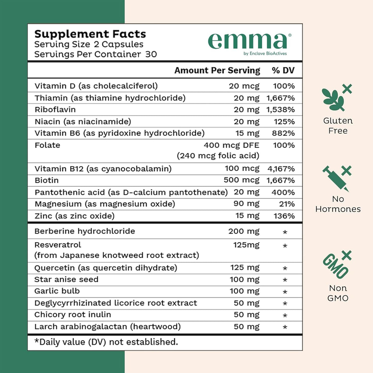 Emma Relief: Supplement for Constipation, Gas & Bloating Relief