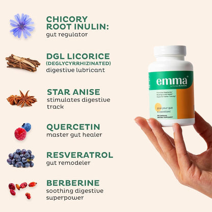 Emma Relief: Supplement for Constipation, Gas & Bloating Relief
